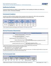 C315C331J2G5TA3810 datasheet.datasheet_page 4