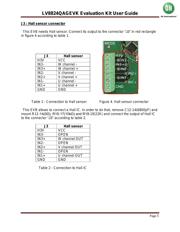 LV8824QA datasheet.datasheet_page 5