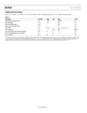 AD7626BCPZ datasheet.datasheet_page 6