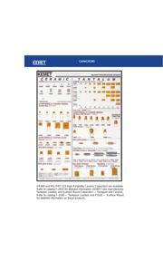 CK05BX472K datasheet.datasheet_page 2