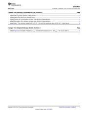 UCC28251PWR datasheet.datasheet_page 3