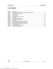 VND5012AK-E datasheet.datasheet_page 3