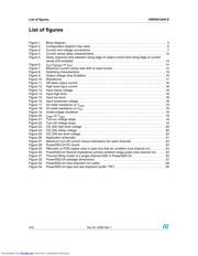 VND5012AK-E datasheet.datasheet_page 4