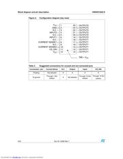 VND5012AK-E datasheet.datasheet_page 6