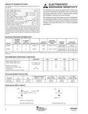 ADS8361IDBQR datasheet.datasheet_page 2