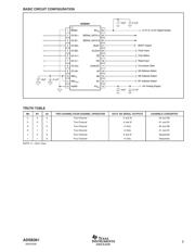 ADS8361IRHBRG4 datasheet.datasheet_page 5