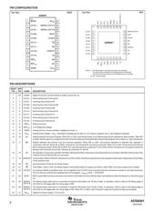 ADS8361IDBQ datasheet.datasheet_page 6