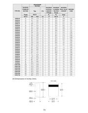 1SMB85A datasheet.datasheet_page 2