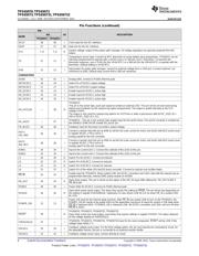 TPS651851RSLR datasheet.datasheet_page 6