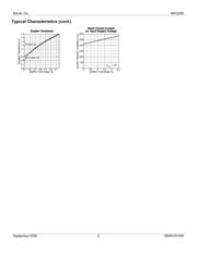 MIC5259-2.5YD5-TR datasheet.datasheet_page 5