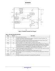 NCP59744MN2ADJGEVB 数据规格书 2
