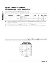 MAX9217ECM/V+ datasheet.datasheet_page 4