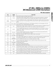 MAX9217ECM/V+ datasheet.datasheet_page 5