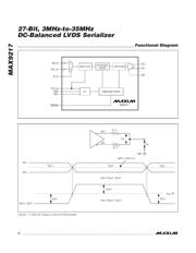 MAX9217ECM+ datasheet.datasheet_page 6