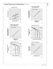 LF412 datasheet.datasheet_page 5