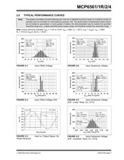 MCP6562A-E/MF datasheet.datasheet_page 5