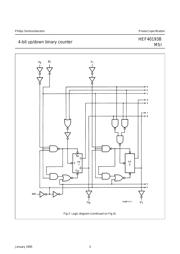 HEF40193B datasheet.datasheet_page 3