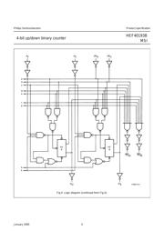 HEF40193B datasheet.datasheet_page 4