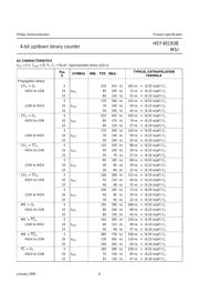 HEF40193B datasheet.datasheet_page 6