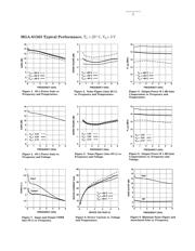 MGA-81563-BLKG datasheet.datasheet_page 3