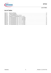 BFP450H6433XTMA1 datasheet.datasheet_page 6