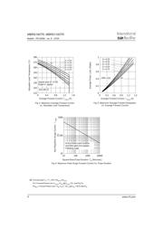 MBRS1100TR datasheet.datasheet_page 4