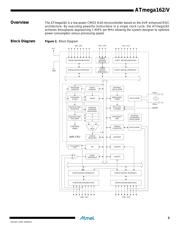 ATMEGA162V-8AUR 数据规格书 3