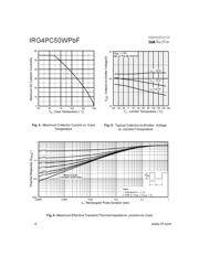 IRG4PC50WPBF 数据规格书 4