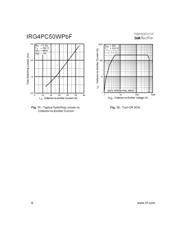 IRG4PC50WPBF 数据规格书 6
