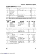 STB20NM60A-1 datasheet.datasheet_page 3