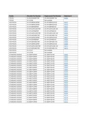 VS40TPS12APBF 数据规格书 2