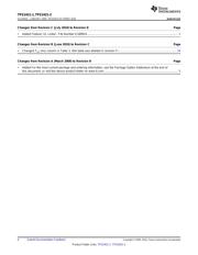 TPS2421-1 datasheet.datasheet_page 4