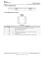 TPS2421-1EVM-02 datasheet.datasheet_page 5