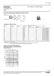 SLF12575T-150M4R7 datasheet.datasheet_page 2