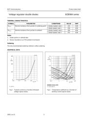 BZT52C5V1-7-F 数据规格书 5
