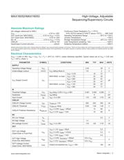 MAX16052AUT+T datasheet.datasheet_page 2