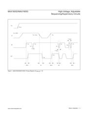 MAX16052AUT+T datasheet.datasheet_page 4