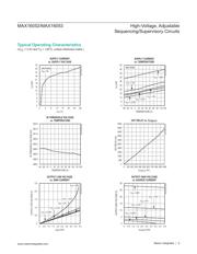 MAX16052AUT+T datasheet.datasheet_page 5