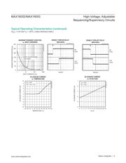 MAX16052AUT+T datasheet.datasheet_page 6