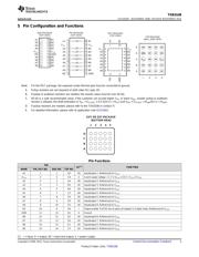 TXB0108RGYRG4 datasheet.datasheet_page 3