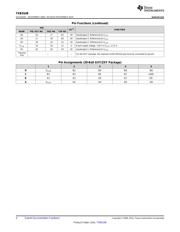 TXB0108RGYRG4 datasheet.datasheet_page 4