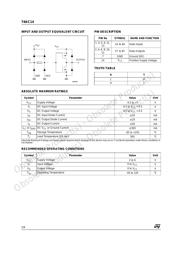 74AC14M datasheet.datasheet_page 2