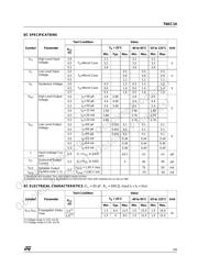 74AC14M datasheet.datasheet_page 3