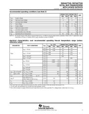 SN74ACT245 datasheet.datasheet_page 3