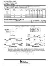 SN74ACT245 datasheet.datasheet_page 4