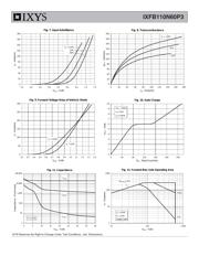 IXFB110N60P3 datasheet.datasheet_page 4