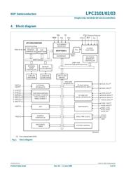 LPC2368FET100-T datasheet.datasheet_page 3