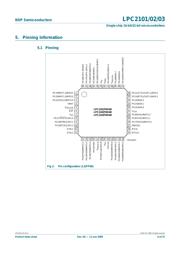 LPC2368FET100-T datasheet.datasheet_page 4