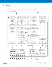 ATTINY20-CCU datasheet.datasheet_page 5