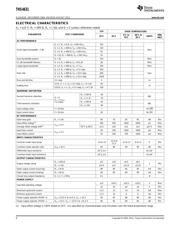 THS4631DGNEVM datasheet.datasheet_page 4